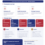 Infografica Valutazione Posturale Recettoriale (VPR)